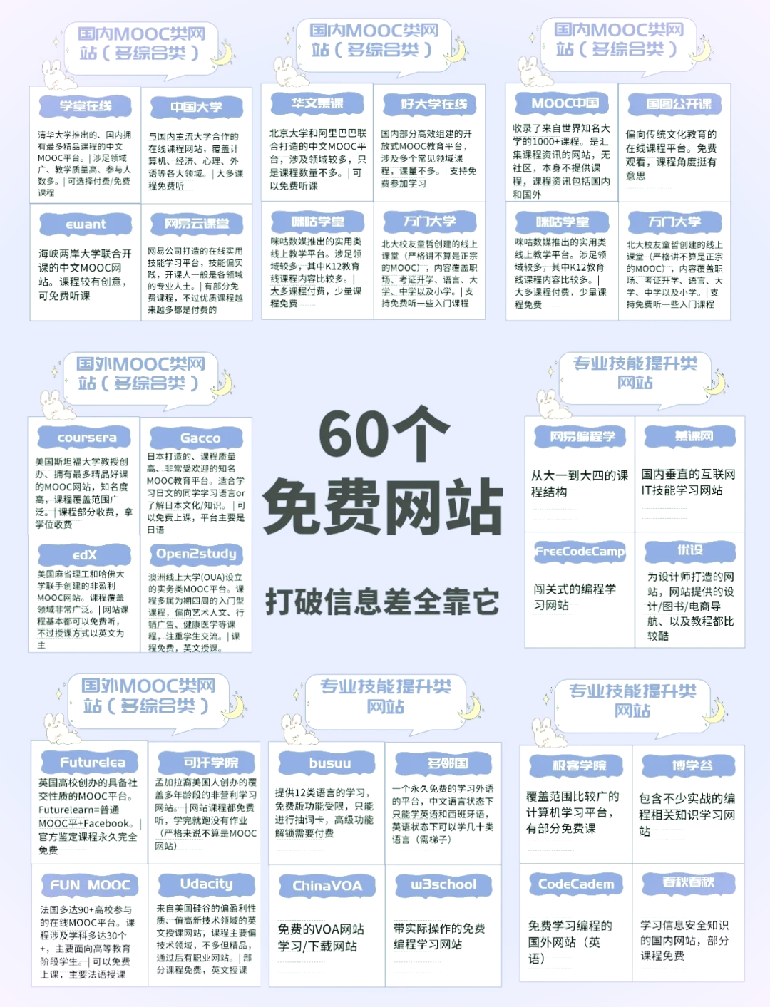 美国服务器部署：数据跨境合规指南